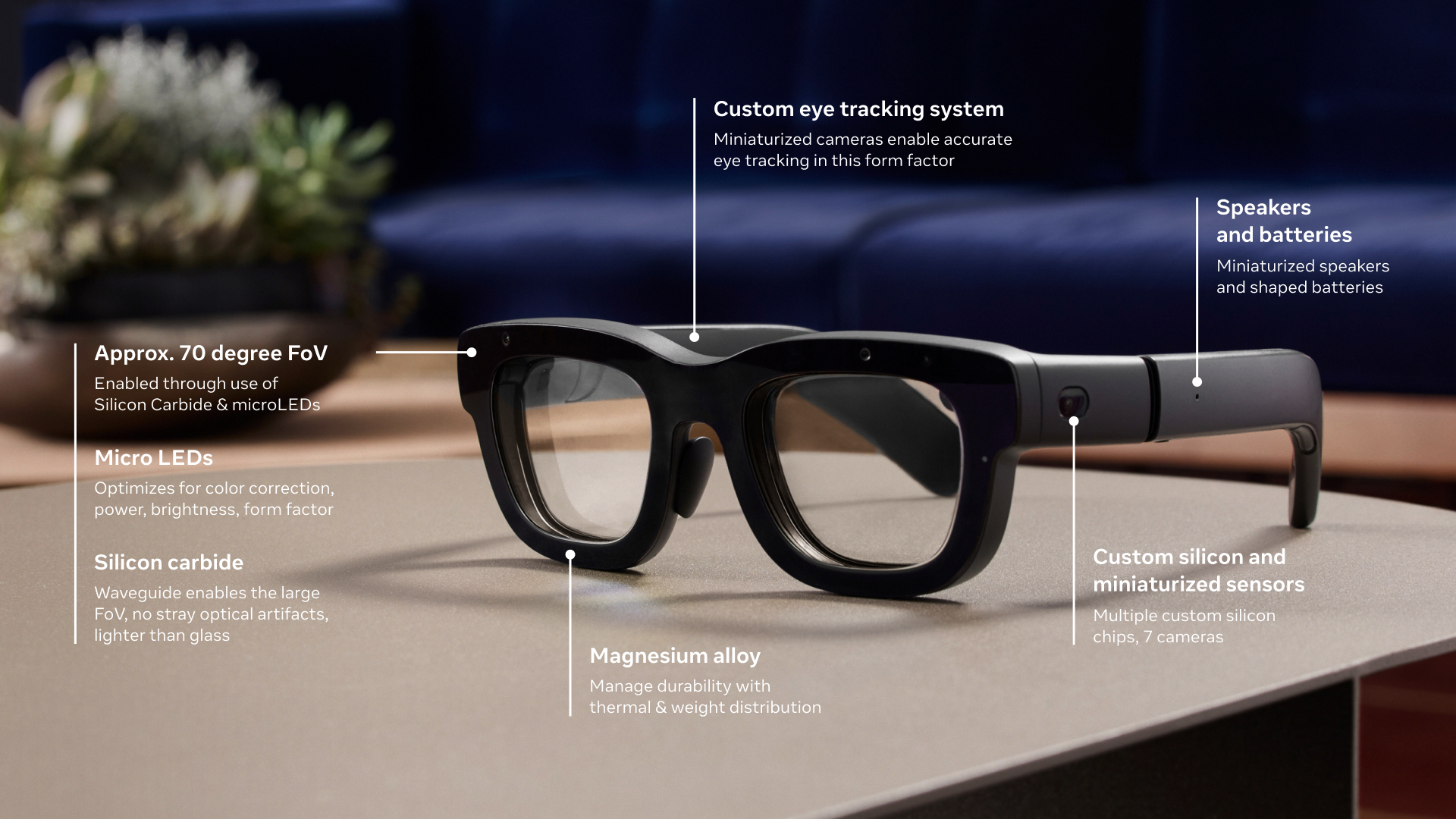 infografía con las características técnicas de las nuevas gafas Meta Orion AR