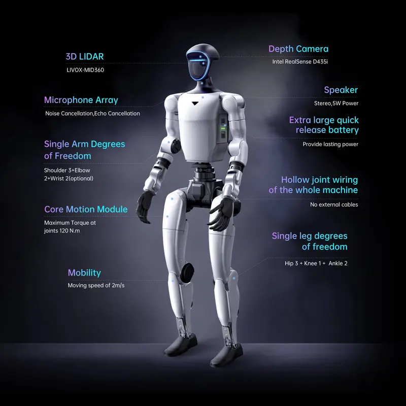 Unitree G1 humanoid robot